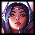 Champion Icon