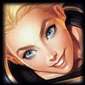 Champion Icon